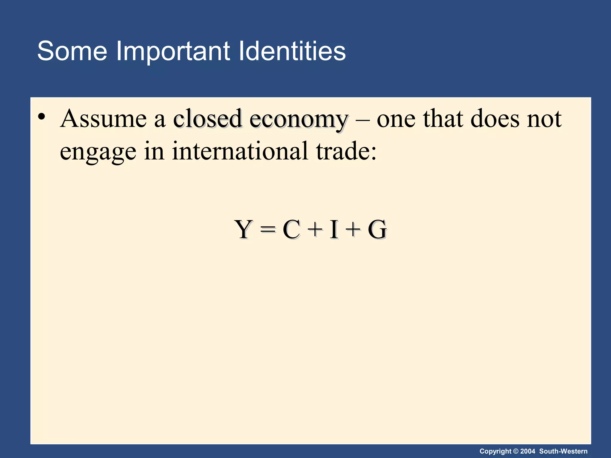 Some Important Identities
• Assume a closed economy – one that does not
engage in international trade:
Y=C+I+G

Copyright © 2004 South-Western

 
