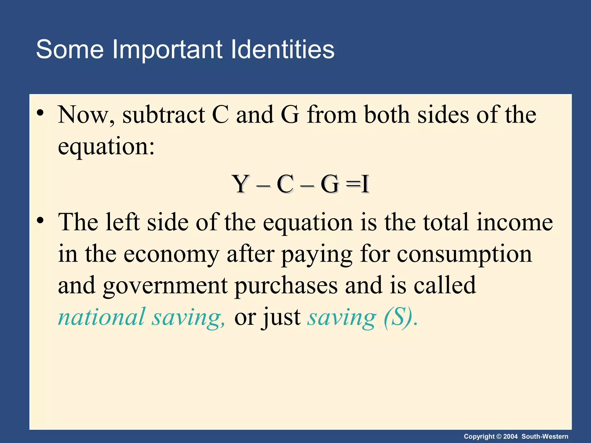 Some Important Identities
• Now, subtract C and G from both sides of the
equation:
Y – C – G =I
• The left side of the equation is the total income
in the economy after paying for consumption
and government purchases and is called
national saving, or just saving (S).

Copyright © 2004 South-Western

 