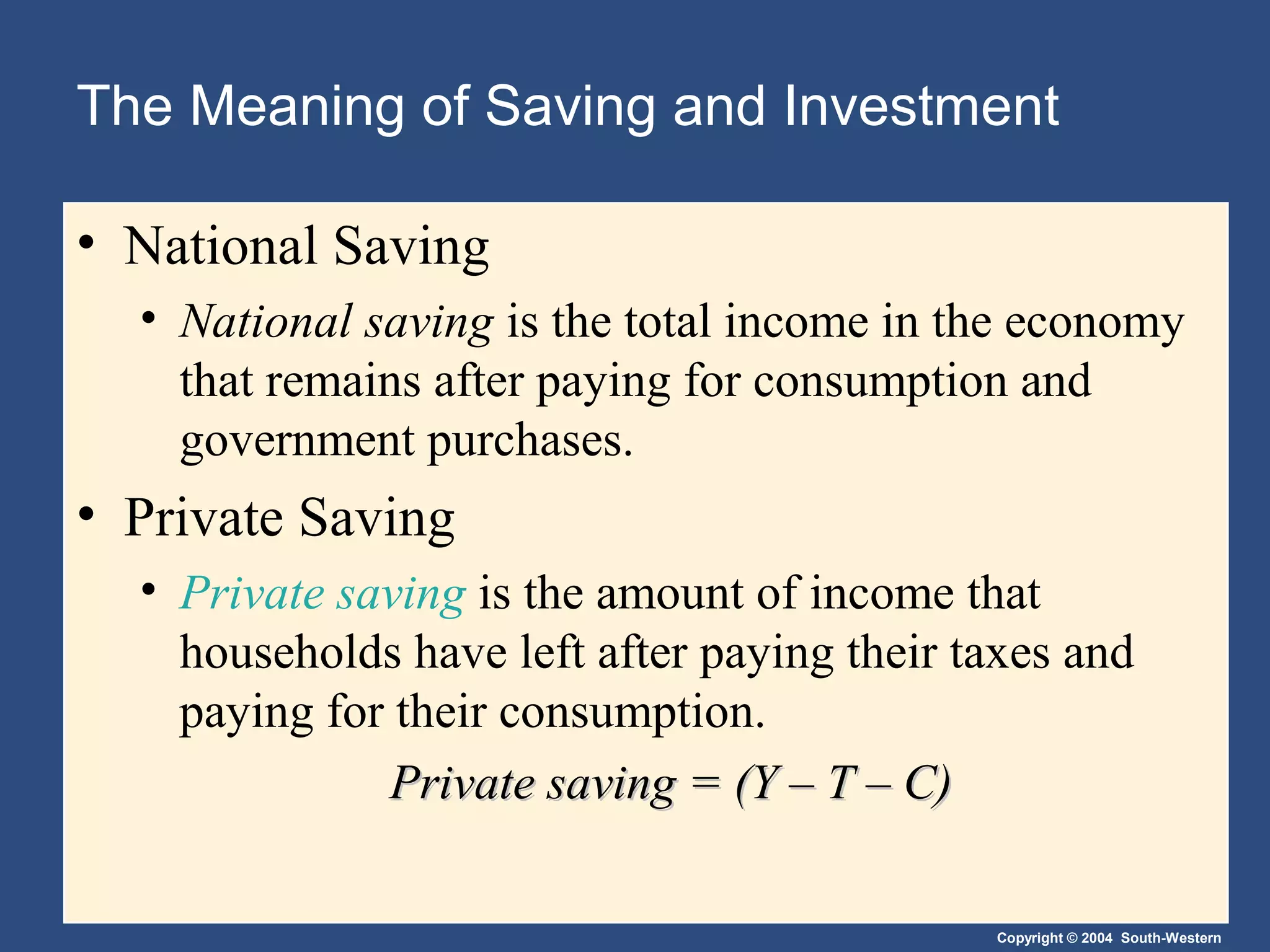 The Meaning of Saving and Investment
• National Saving
• National saving is the total income in the economy
that remains after paying for consumption and
government purchases.

• Private Saving
• Private saving is the amount of income that
households have left after paying their taxes and
paying for their consumption.
Private saving = (Y – T – C)
Copyright © 2004 South-Western

 