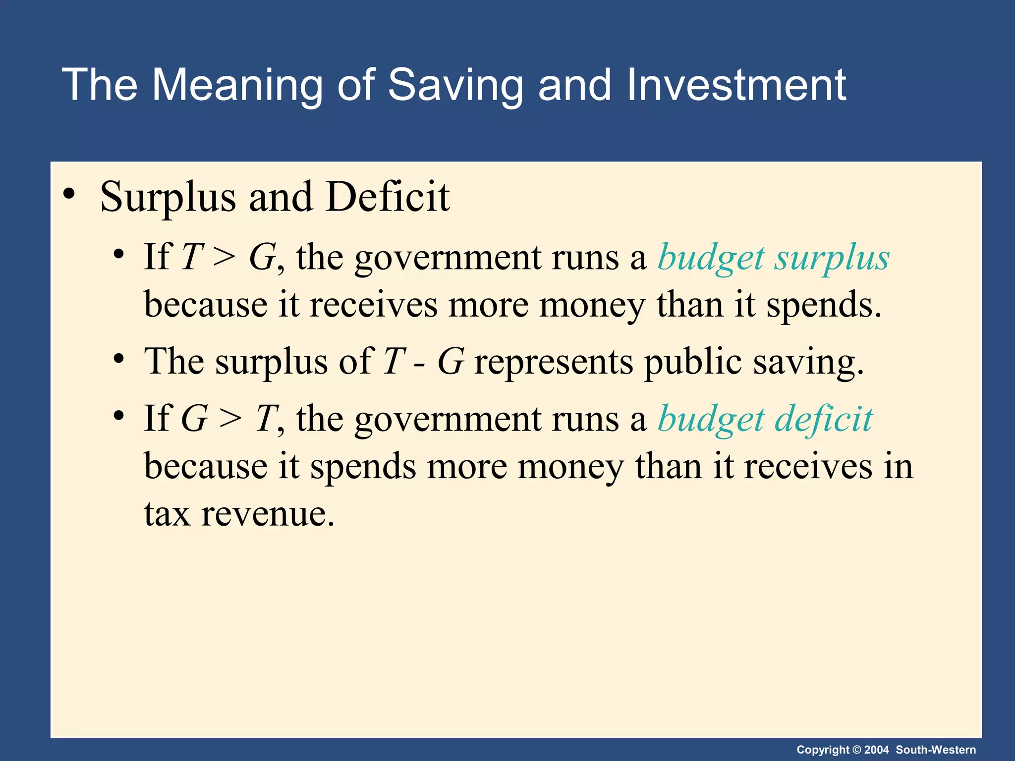 The Meaning of Saving and Investment
• Surplus and Deficit
• If T > G, the government runs a budget surplus
because it receives more money than it spends.
• The surplus of T - G represents public saving.
• If G > T, the government runs a budget deficit
because it spends more money than it receives in
tax revenue.

Copyright © 2004 South-Western

 