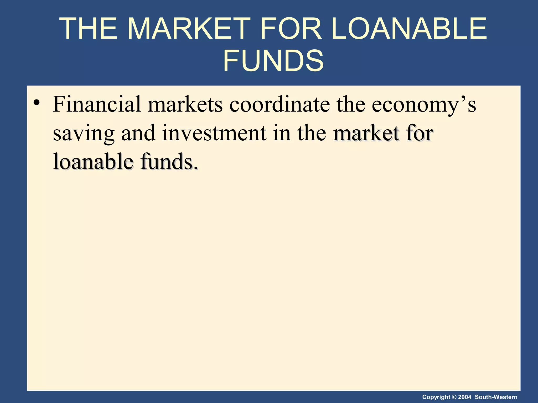 THE MARKET FOR LOANABLE
FUNDS
• Financial markets coordinate the economy’s
saving and investment in the market for
loanable funds.

Copyright © 2004 South-Western

 