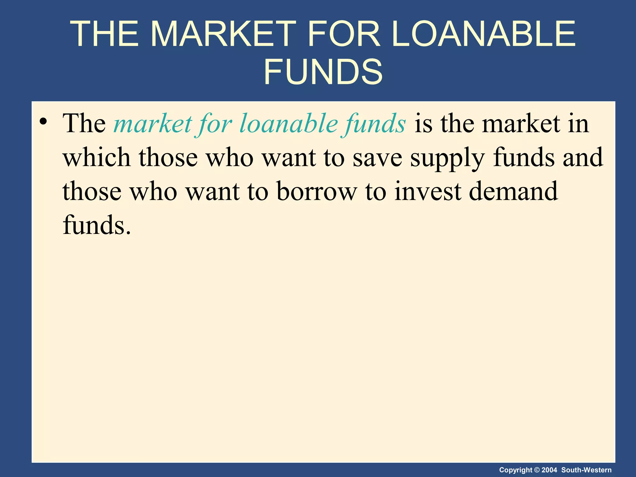 THE MARKET FOR LOANABLE
FUNDS
• The market for loanable funds is the market in
which those who want to save supply funds and
those who want to borrow to invest demand
funds.

Copyright © 2004 South-Western

 