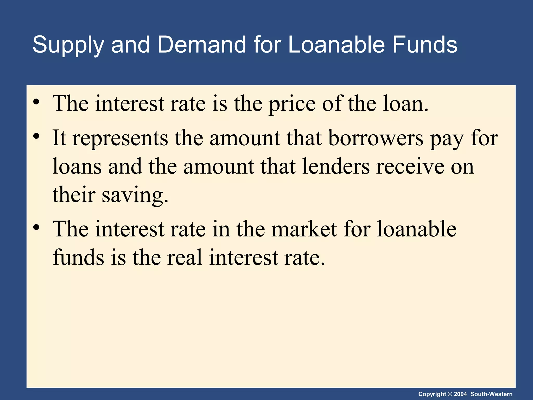 Supply and Demand for Loanable Funds
• The interest rate is the price of the loan.
• It represents the amount that borrowers pay for
loans and the amount that lenders receive on
their saving.
• The interest rate in the market for loanable
funds is the real interest rate.

Copyright © 2004 South-Western

 