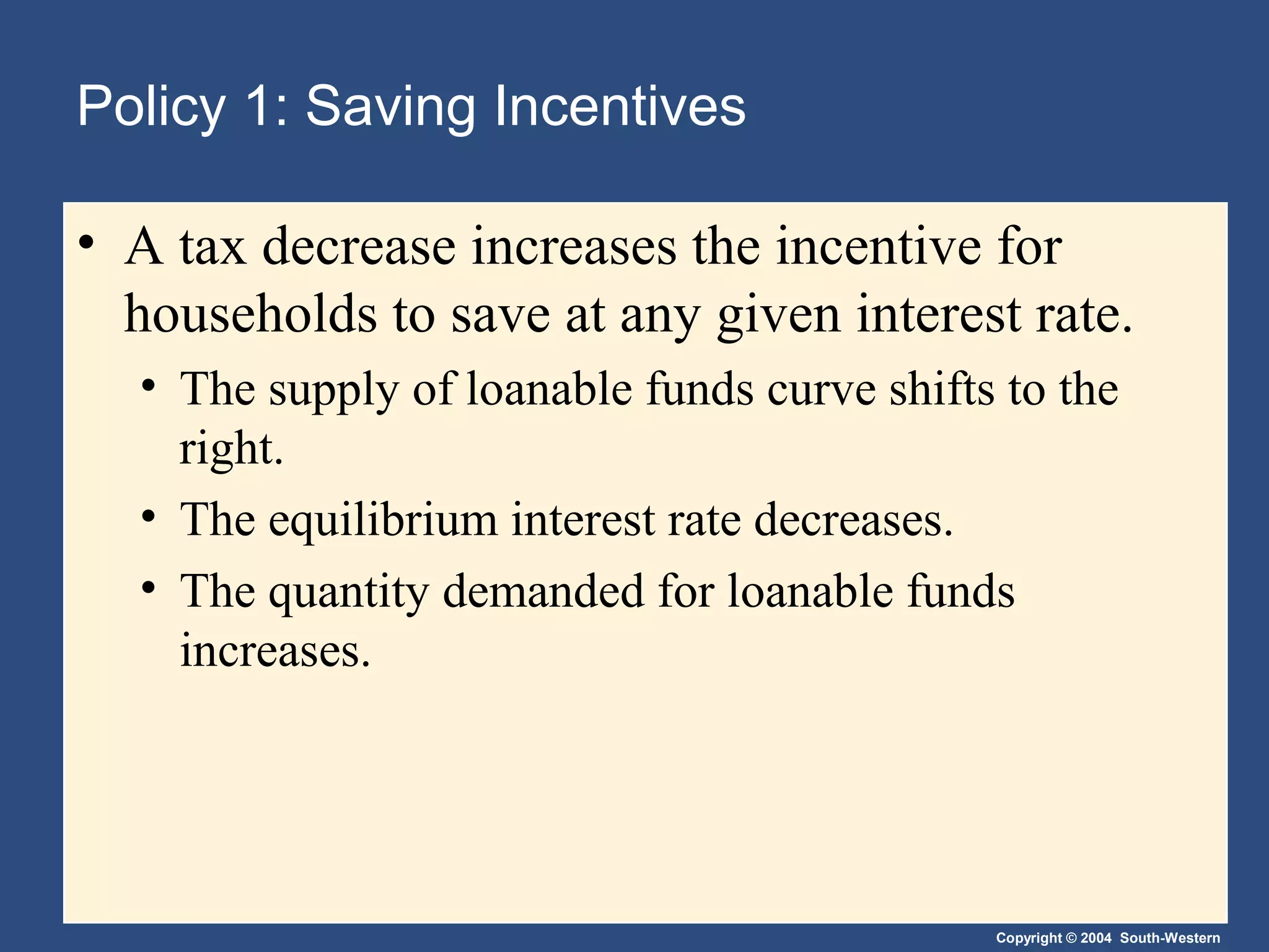 Policy 1: Saving Incentives
• A tax decrease increases the incentive for
households to save at any given interest rate.
• The supply of loanable funds curve shifts to the
right.
• The equilibrium interest rate decreases.
• The quantity demanded for loanable funds
increases.

Copyright © 2004 South-Western

 