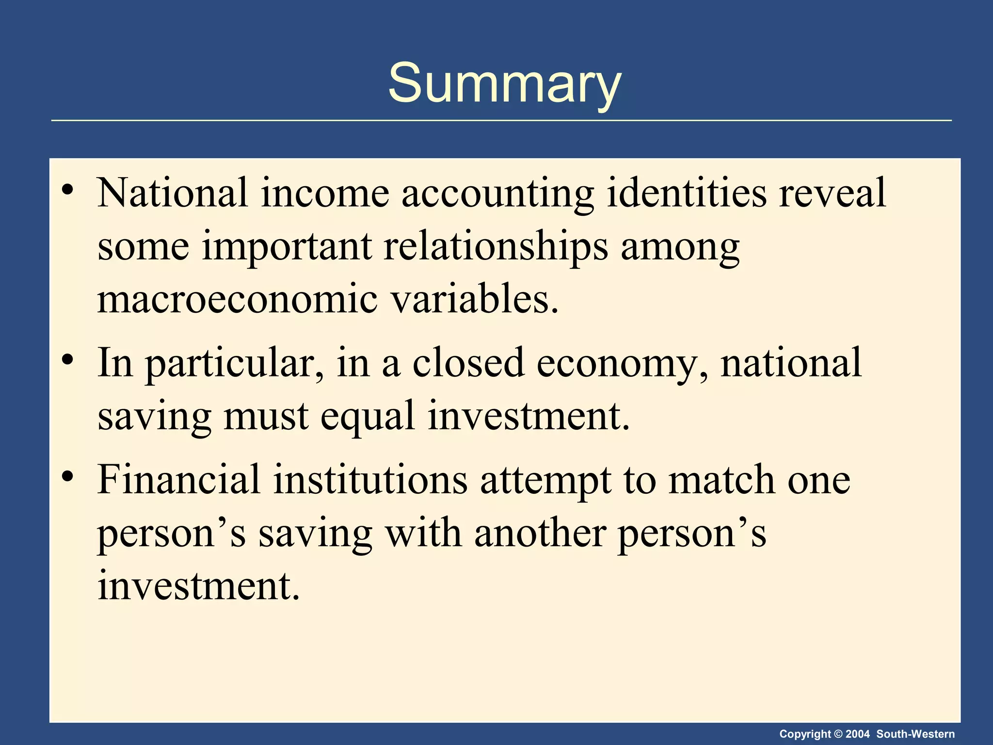 Summary
• National income accounting identities reveal
some important relationships among
macroeconomic variables.
• In particular, in a closed economy, national
saving must equal investment.
• Financial institutions attempt to match one
person’s saving with another person’s
investment.

Copyright © 2004 South-Western

 