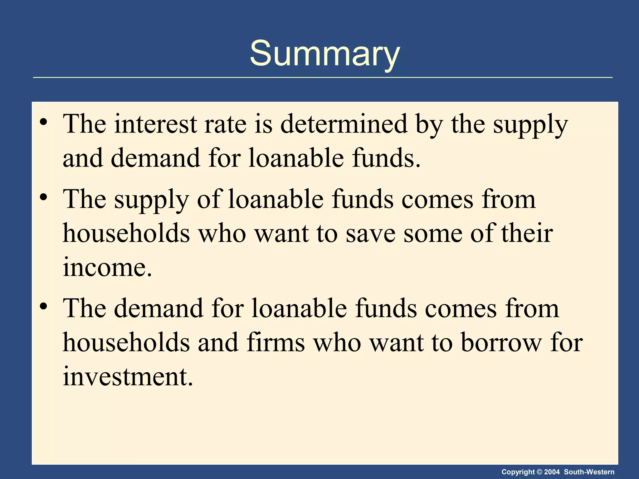 Summary
• The interest rate is determined by the supply
and demand for loanable funds.
• The supply of loanable funds comes from
households who want to save some of their
income.
• The demand for loanable funds comes from
households and firms who want to borrow for
investment.

Copyright © 2004 South-Western

 