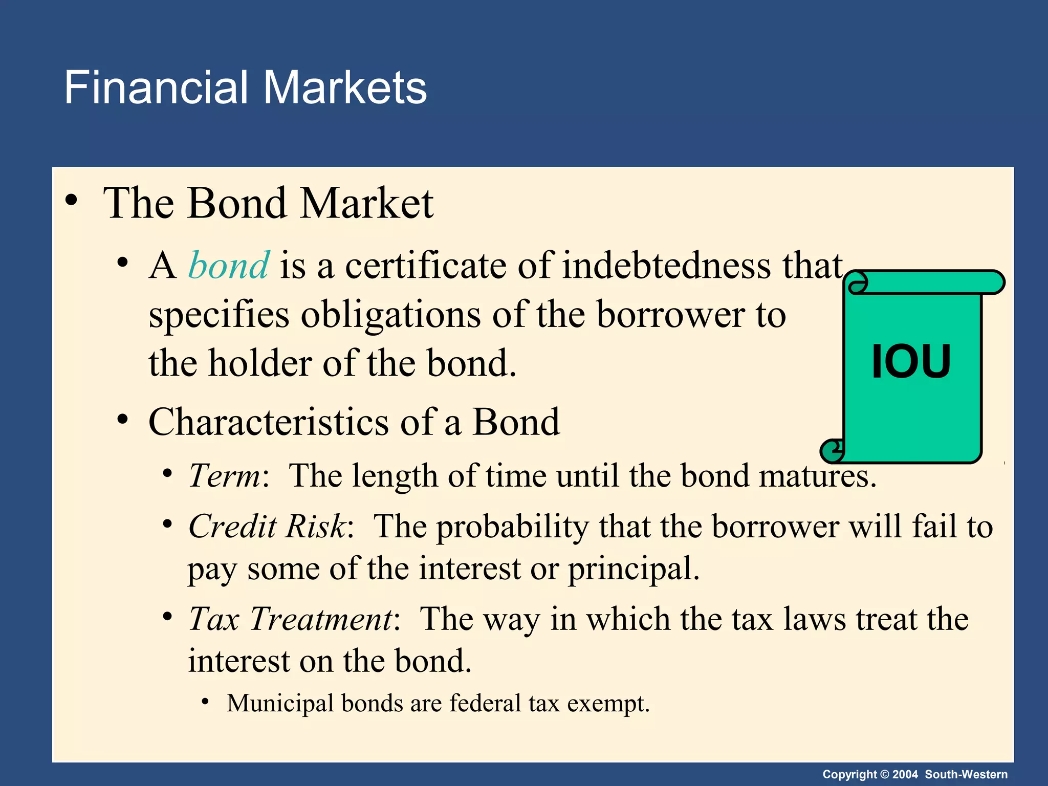 Financial Markets
• The Bond Market
• A bond is a certificate of indebtedness that
specifies obligations of the borrower to
the holder of the bond.
IOU
• Characteristics of a Bond
• Term: The length of time until the bond matures.
• Credit Risk: The probability that the borrower will fail to
pay some of the interest or principal.
• Tax Treatment: The way in which the tax laws treat the
interest on the bond.
• Municipal bonds are federal tax exempt.
Copyright © 2004 South-Western

 