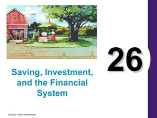 Saving, Investment,
and the Financial
System
Copyright © 2004 South-Western

26

 