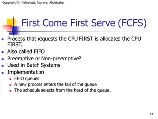 13-scheduling.ppt