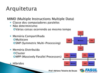 MIMD (Multiple Instructions Multiple Data)
  Classe dos computadores paralelos
  Não determinismo:
   Várias coisas ocorrendo ao mesmo tempo

  Memória Compartilhada
   Multicore
   SMP (Symmetric Multi-Processing)

  Memória Distribuída
   Cluster
   MPP (Massively Parallel Processors)

  Híbridos

                             Prof. Adriano Teixeira de Souza
 