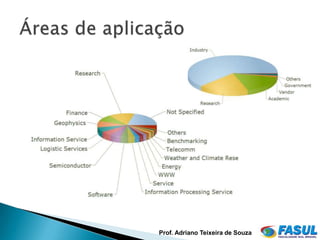 Prof. Adriano Teixeira de Souza
 