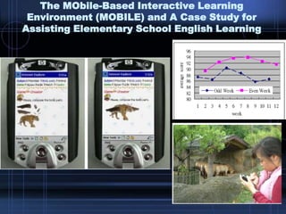 The MObile-Based Interactive Learning
Environment (MOBILE) and A Case Study for
Assisting Elementary School English Learning
 