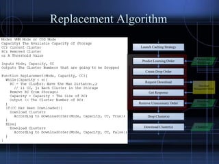 Replacement Algorithm
ReplacementManagementModel
Launch Caching Strategy
Predict Learning Order
Create Drop Order
Get Response
Drop Cluster(s)
Factors for
Predicting
Download
Order
Request Download
Remove Unnecessary Order
Download Cluster(s) Cluster(s)
Download
Management Model
 