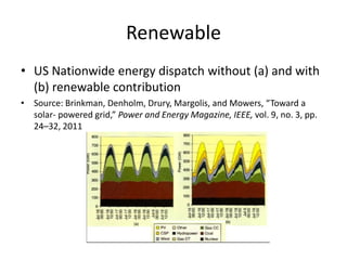 Renewable
• US Nationwide energy dispatch without (a) and with
(b) renewable contribution
• Source: Brinkman, Denholm, Drury, Margolis, and Mowers, “Toward a
solar- powered grid,” Power and Energy Magazine, IEEE, vol. 9, no. 3, pp.
24–32, 2011
 