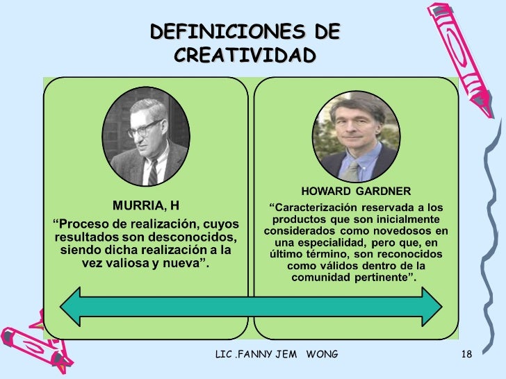 CREATIVIDAD - FANNY JEM WONG