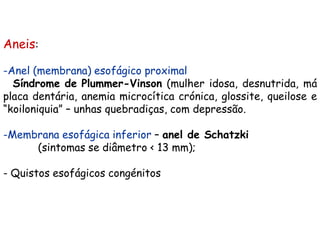 Aneis:

-Anel (membrana) esofágico proximal
  Síndrome de Plummer-Vinson (mulher idosa, desnutrida, má
placa dentária, anemia microcítica crónica, glossite, queilose e
“koiloniquia” – unhas quebradiças, com depressão.

-Membrana esofágica inferior – anel de Schatzki
     (sintomas se diâmetro < 13 mm);

- Quistos esofágicos congénitos
 
