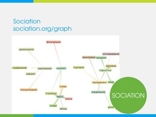 Sociation
sociation.org/graph
SOCIATION
 
