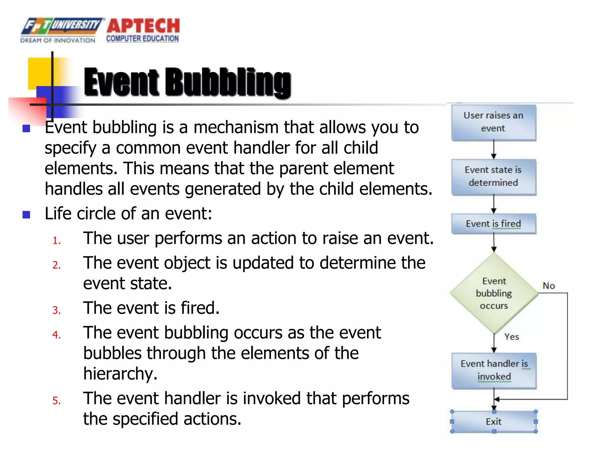 Event Bubbling
   Event bubbling is a mechanism that allows you to
    specify a common event handler for all child
    elements. This means that the parent element
    handles all events generated by the child elements.
   Life circle of an event:
     1.   The user performs an action to raise an event.
     2.   The event object is updated to determine the
          event state.
     3.   The event is fired.
     4.   The event bubbling occurs as the event
          bubbles through the elements of the
          hierarchy.
     5.   The event handler is invoked that performs
          the specified actions.
 
