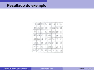 Resultado do exemplo
Delano M. Beder (DC - UFSCar) Tentativa e Erro 11/2011 12 / 14
 