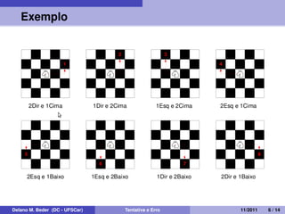 Exemplo
Delano M. Beder (DC - UFSCar) Tentativa e Erro 11/2011 6 / 14
 
