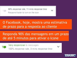 O Facebook, hoje, mostra uma estimativa
de prazo para a resposta ao cliente
Responda 90% das mensagens em um prazo
de até 5 minutos para ativar o ícone
 