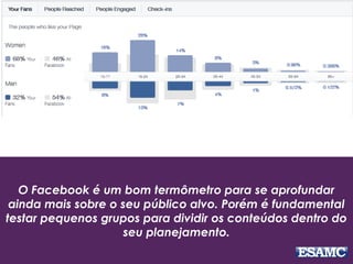 O Facebook é um bom termômetro para se aprofundar
ainda mais sobre o seu público alvo. Porém é fundamental
testar pequenos grupos para dividir os conteúdos dentro do
seu planejamento.
 