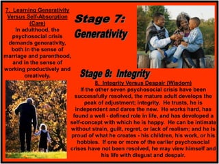 8. Integrity Versus Despair (Wisdom)
If the other seven psychosocial crisis have been
successfully resolved, the mature adult develops the
peak of adjustment; integrity. He trusts, he is
independent and dares the new. He works hard, has
found a well - defined role in life, and has developed a
self-concept with which he is happy. He can be intimate
without strain, guilt, regret, or lack of realism; and he is
proud of what he creates - his children, his work, or his
hobbies. If one or more of the earlier psychosocial
crises have not been resolved, he may view himself and
his life with disgust and despair.
7. Learning Generativity
Versus Self-Absorption
(Care)
In adulthood, the
psychosocial crisis
demands generativity,
both in the sense of
marriage and parenthood,
and in the sense of
working productively and
creatively.
 