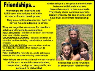 A friendship is a reciprocal commitment
between individuals who see
themselves more or less as equals.
They likely share common interests,
display empathy for one another, and
have built an intimate relationship.
They are emotional resources, both for
having fun and adapting to stress.
They are cognitive resources for problem-
solving and knowledge acquisition.
PEER TUTORING - the transmission of information
from one child to another
COOPERATIVE LEARNING - requires children to
combine problem-solving contributions and share
rewards.
PEER COLLABORATION - occurs when novices
work together on tasks that neither can do
separately
PEER MODELING refers to one child setting an
example and the other imitating that example
Friendships are contexts in which basic social
skills such as social communication,
cooperation, and group entry skills, are
acquired or elaborated
Friendships are important, and
fulfill several functions within the
structure of social development:
Friendships are forerunners
of subsequent relationships
 