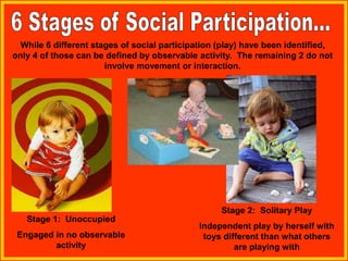 While 6 different stages of social participation (play) have been identified,
only 4 of those can be defined by observable activity. The remaining 2 do not
involve movement or interaction.
Stage 2: Solitary Play
Independent play by herself with
toys different than what others
are playing with
Stage 1: Unoccupied
Engaged in no observable
activity
 