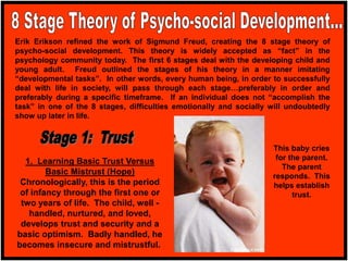 1. Learning Basic Trust Versus
Basic Mistrust (Hope)
Chronologically, this is the period
of infancy through the first one or
two years of life. The child, well -
handled, nurtured, and loved,
develops trust and security and a
basic optimism. Badly handled, he
becomes insecure and mistrustful.
Erik Erikson refined the work of Sigmund Freud, creating the 8 stage theory of
psycho-social development. This theory is widely accepted as “fact” in the
psychology community today. The first 6 stages deal with the developing child and
young adult. Freud outlined the stages of his theory in a manner imitating
“developmental tasks”. In other words, every human being, in order to successfully
deal with life in society, will pass through each stage…preferably in order and
preferably during a specific timeframe. If an individual does not “accomplish the
task” in one of the 8 stages, difficulties emotionally and socially will undoubtedly
show up later in life.
This baby cries
for the parent.
The parent
responds. This
helps establish
trust.
 