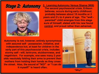 2. Learning Autonomy Versus Shame (Will)
The second psychosocial crisis, Erikson
believes, occurs during early childhood,
probably between about 18 months or 2
years and 3½ to 4 years of age. The "well -
parented" child emerges from this stage
sure of himself, elated with his new found
control, and proud rather than ashamed.
Autonomy is not, however, entirely synonymous
with assured self - possession, initiative, and
independence but, at least for children in the
early part of this psychosocial crisis, includes
stormy self - will, tantrums, stubbornness, and
negativism. For example, one sees many 2 year
olds resolutely folding their arms to prevent their
mothers from holding their hands as they cross
the street. Also, the sound of "NO!" or “I can do
it myself!” is heard often.
“Why?”
 