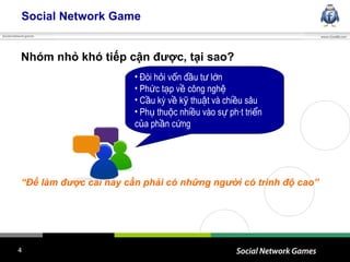 Social Network Game Nhóm nhỏ khó tiếp cận được, tại sao? “ Để làm được cái này cần phải có những người có trình độ cao” Đòi hỏi vốn đầu tư lớn Phức tạp về công nghệ Cầu kỳ về kỹ thuật và chiều sâu Phụ thuộc nhiều vào sự phát triển  của phần cứng 
