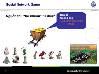 Social Network Game Nguồn thu “lợi nhuận” từ đâu? Bán đồ Quảng cáo “ Đặc trưng của game online” 