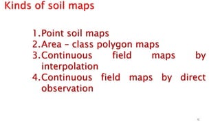 Point Map Field 13-Soil Maps.pptx thugs of Hindustan hindu | PPTX