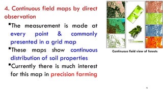 Soil map and kinds and types............ | PPTX