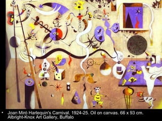 •   Joan Miró Harlequin's Carnival. 1924-25. Oil on canvas. 66 x 93 cm.
    Albright-Knox Art Gallery, Buffalo
 