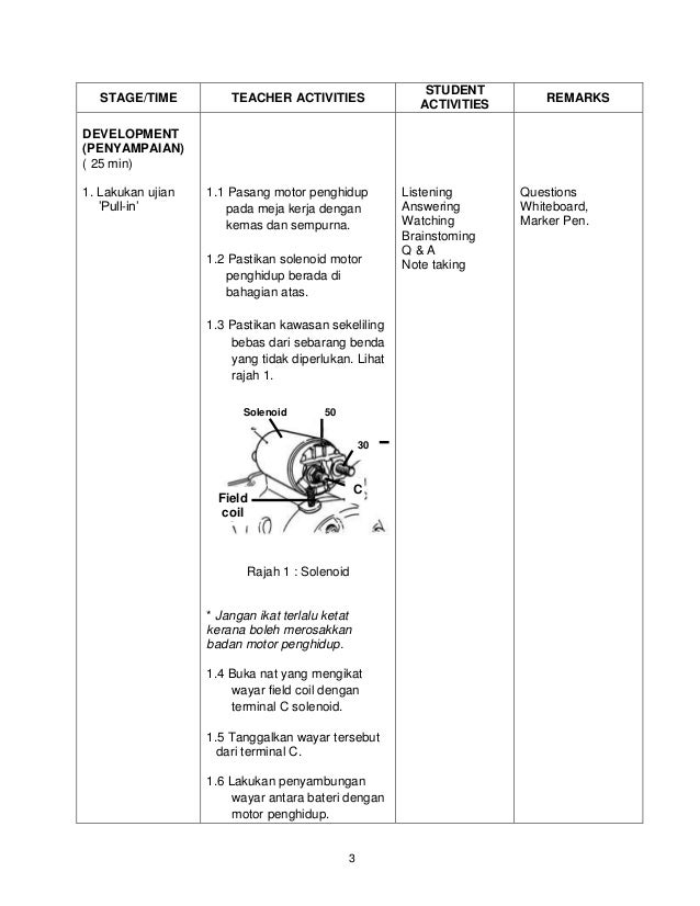 13. starter motor