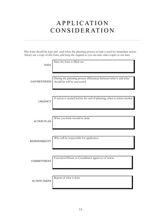 Guide Plan 13. Strategic Plan Guide | DOC