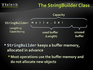 TheThe StringBuildeStringBuilder Classr Class
 StringBuilderStringBuilder keeps a buffer memory,keeps a buffer memory,
allocated in advanceallocated in advance
Most operations use the buffer memory andMost operations use the buffer memory and
do not allocate new objectsdo not allocate new objects
HH ee ll ll oo ,, CC ## !!StringBuilderStringBuilder::
Length=9Length=9
Capacity=15Capacity=15
CapacityCapacity
used bufferused buffer
(Length)(Length)
unusedunused
bufferbuffer
 