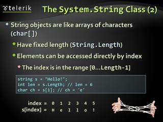 TheThe System.StringSystem.String Class (2)Class (2)
 String objects are like arrays of charactersString objects are like arrays of characters
((char[]char[]))
Have fixed length (Have fixed length (String.LengthString.Length))
Elements can be accessed directly by indexElements can be accessed directly by index
 The index is in the range [The index is in the range [00......Length-1Length-1]]
string s = "Hello!";string s = "Hello!";
int len = s.Length; // len = 6int len = s.Length; // len = 6
char ch = s[1]; // ch = 'e'char ch = s[1]; // ch = 'e'
00 11 22 33 44 55
HH ee ll ll oo !!
index =index =
s[index] =s[index] =
 