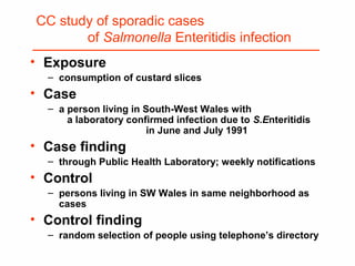 CC study of sporadic cases
of Salmonella Enteritidis infection
• Exposure
– consumption of custard slices
• Case
– a person living in South-West Wales with
a laboratory confirmed infection due to S.Enteritidis
in June and July 1991
• Case finding
– through Public Health Laboratory; weekly notifications
• Control
– persons living in SW Wales in same neighborhood as
cases
• Control finding
– random selection of people using telephone’s directory
 