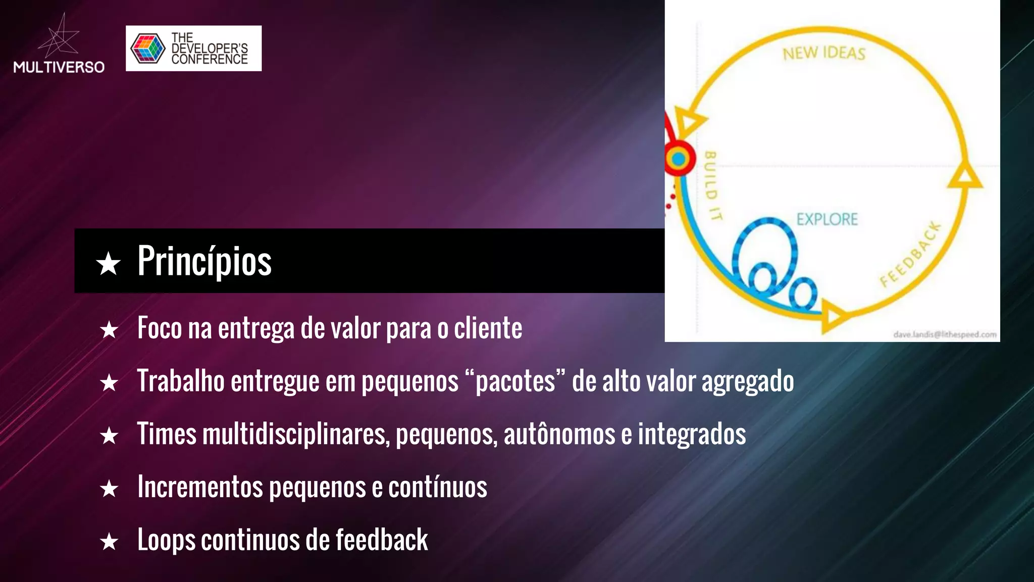 ★ Foco na entrega de valor para o cliente
★ Trabalho entregue em pequenos “pacotes” de alto valor agregado
★ Times multidisciplinares, pequenos, autônomos e integrados
★ Incrementos pequenos e contínuos
★ Loops continuos de feedback
★ Princípios