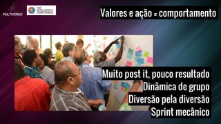Valores e ação = comportamento
Muito post it, pouco resultado
Dinâmica de grupo
Diversão pela diversão
Sprint mecânico
 