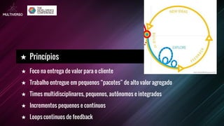 ★ Foco na entrega de valor para o cliente
★ Trabalho entregue em pequenos “pacotes” de alto valor agregado
★ Times multidisciplinares, pequenos, autônomos e integrados
★ Incrementos pequenos e contínuos
★ Loops continuos de feedback
★ Princípios
 