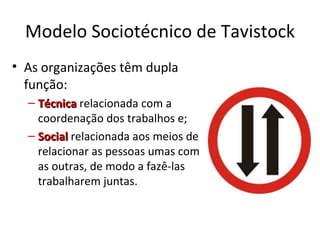 Modelo Sociotécnico de Tavistock
• As organizações têm dupla
  função:
  – Técnica relacionada com a
    coordenação dos trabalhos e;
  – Social relacionada aos meios de
    relacionar as pessoas umas com
    as outras, de modo a fazê-las
    trabalharem juntas.
 