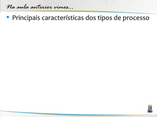 Na aula anterior vimos...
 Principais características dos tipos de processo
 