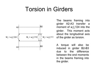 Torsion in Girders A2 A3 M u  =  w u l n 2 /24 M u  =  w u l n 2 /10 M u  =  w u l n 2 /11 B2 B3 The beams framing into girder A2-A3 transfer a moment of  w u l n 2 /24 into the girder.  This moment acts about the longitudinal axis of the girder as torsion. A torque will also be induced in girder B2-B3 due to the difference between the end moments in the beams framing into the girder.   