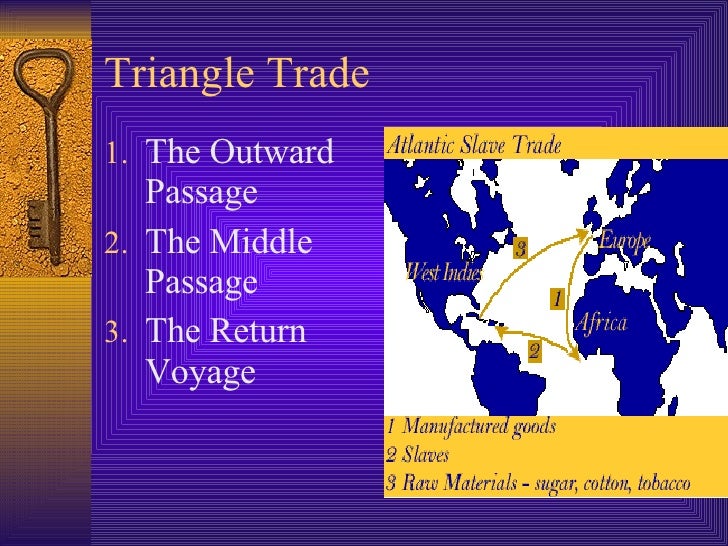 1 3 Triangle Trade