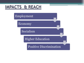 IMPACTS & REACH
Employment
Economy
Socialism
Higher Education
Positive Discrimination
 
