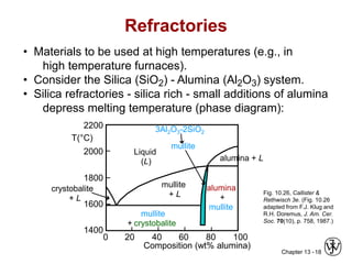 Rich Rethwisch 13-Types-and-Application-of-Materials.pdf